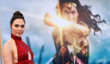 Wonder Woman’ın yıldız ismi Gal Gadot: