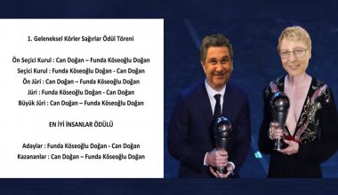 “1. Geleneksel Körler Sağırlar Ödül Töreni”