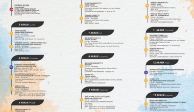 TAKSAV’dan 9. İzmir Tiyatro Festivali: “Direnç”