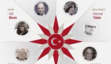 Cumhurbaşkanlığı Kültür ve Sanat Büyük Ödülleri sahiplerini buldu
