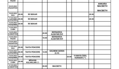 Eskişehir Şehir Tiyatroları Mayıs 2022 Programı