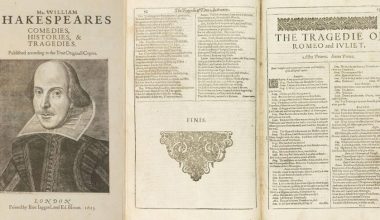 Shakespeare’in oyunlarının basıldığı kitap, 2.5 milyon dolara satıldı
