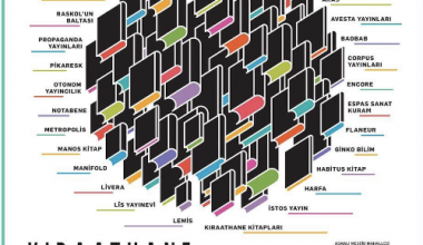 Kübra Balcan’dan Okuma Tiyatrosu: “Terk Edilmiş Kıyılar // Negatif Fotoğraflar”