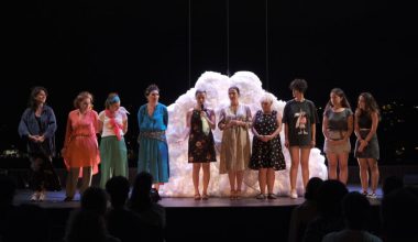 Müzede Sahne: Ekolojik Bir Tiyatroya Doğru Yazar ve Yönetmenlerle Konuşmalar -2