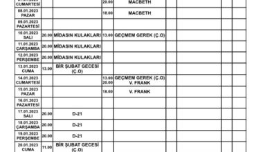 Eskişehir Şehir Tiyatroları