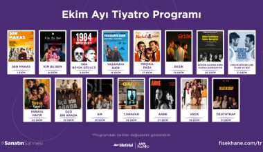 Fişekhane, Tarihi Atmosferinde Tiyatro Oyunlarına