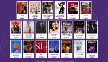 Fişekhane’de Mart Ayı Kültür-Sanat Etkinlikleri