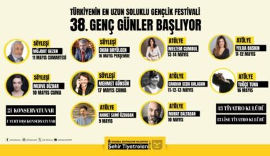 38. Genç Günler, “Dünya İçin Barış” Temasıyla Başlıyor