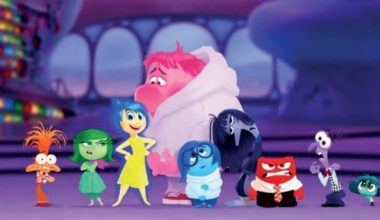 Oscar ödüllü eğlenceli animasyon Ters Yüz’ün devamı Ters Yüz 2 gösterimde. Oscar ödüllü eğlenceli animasyon Ters Yüz’ün devamı Ters Yüz 2 gösterimde.