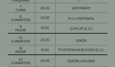 Bakırköy Belediye Tiyatroları’ndan Yeni Oyun: “Eşeğin Gölgesi”