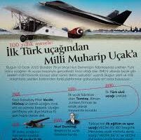 Kurtuluş Savaşı’mızdan Kaç Yıl Sonra Uçak Ürettik?