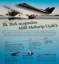 Kurtuluş Savaşı’mızdan Kaç Yıl Sonra Uçak Ürettik? Kurtuluş Savaşı’mızdan Kaç Yıl Sonra Uçak Ürettik?