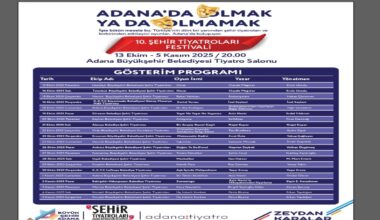 ‘10. Şehir Tiyatroları Festivali’ Başlıyor
