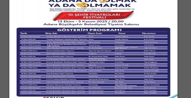 ‘10. Şehir Tiyatroları Festivali’ Başlıyor