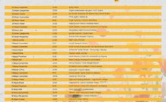 Kot1 Kolektif’ten Yeldeğirmeni’nde Bahar Şenliği