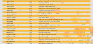 Kot1 Kolektif’ten Yeldeğirmeni’nde Bahar Şenliği