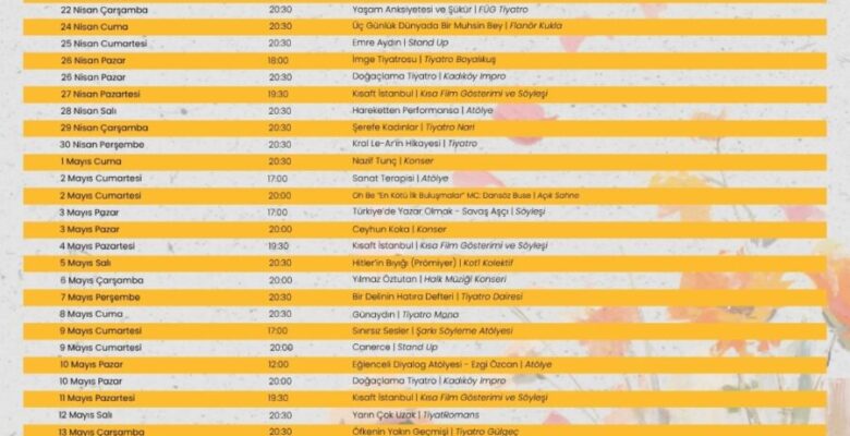 Kot1 Kolektif’ten Yeldeğirmeni’nde Bahar Şenliği