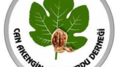 ISRARLA BEKLEYİNİZ!!!